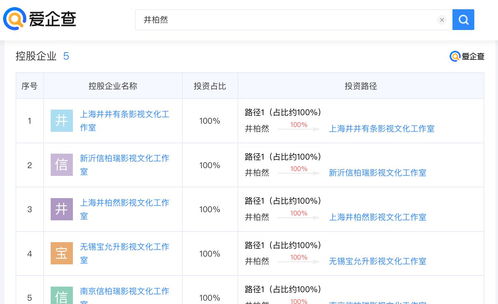 從律師函到報警 明星維權(quán)手段升級與公眾思考