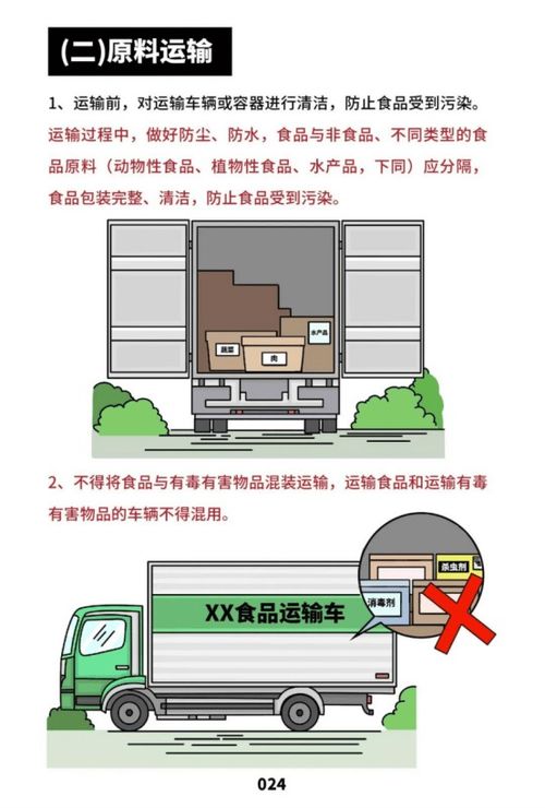 規(guī)范餐飲服務(wù)，守護(hù)舌尖安全——《餐飲服務(wù)食品安全操作規(guī)范宣傳冊》解讀